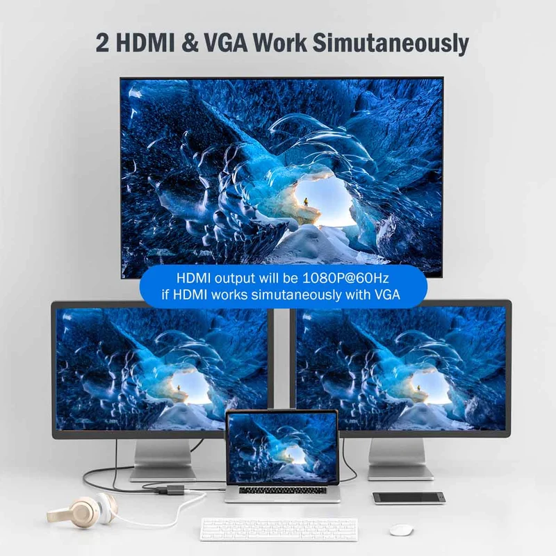 LEMORELE™ TC20L | USB C to Dual HDMI Adapter 4 in 1