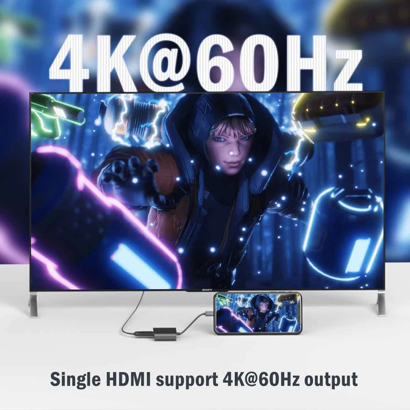 LEMORELE™ TC20L | USB C to Dual HDMI Adapter 4 in 1