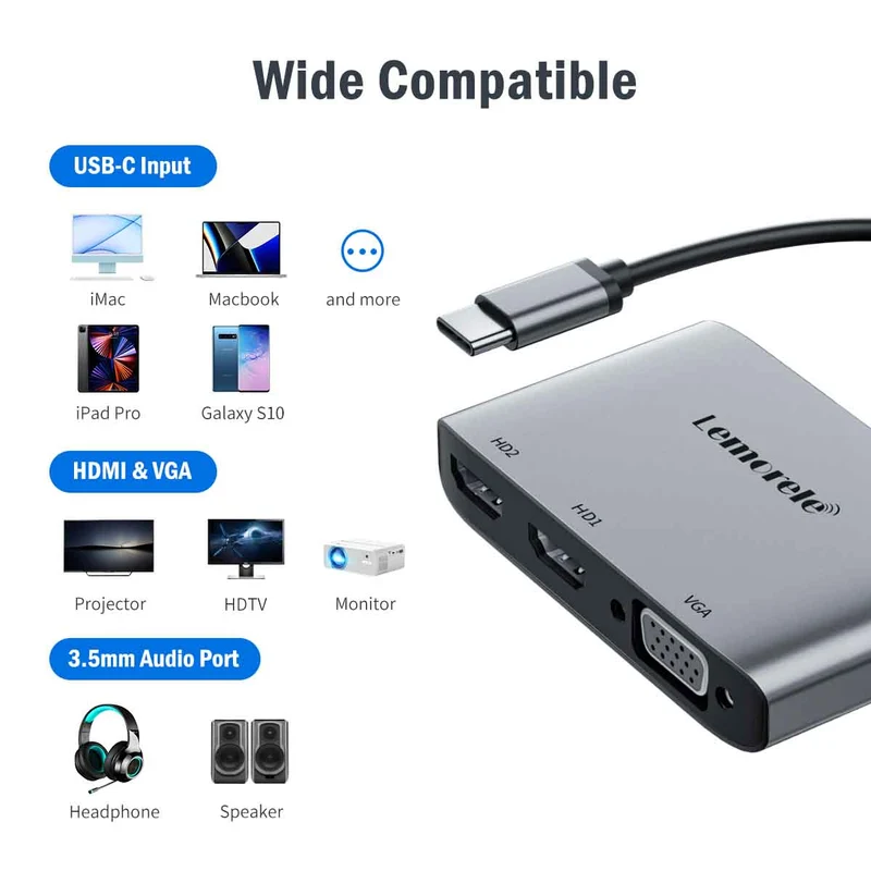 LEMORELE™ TC20L | USB C to Dual HDMI Adapter 4 in 1