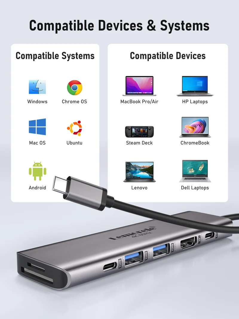 Lemorele TC45L USB-C 7-in-1 Hub with 4K HDMI & SD/TF Reader
