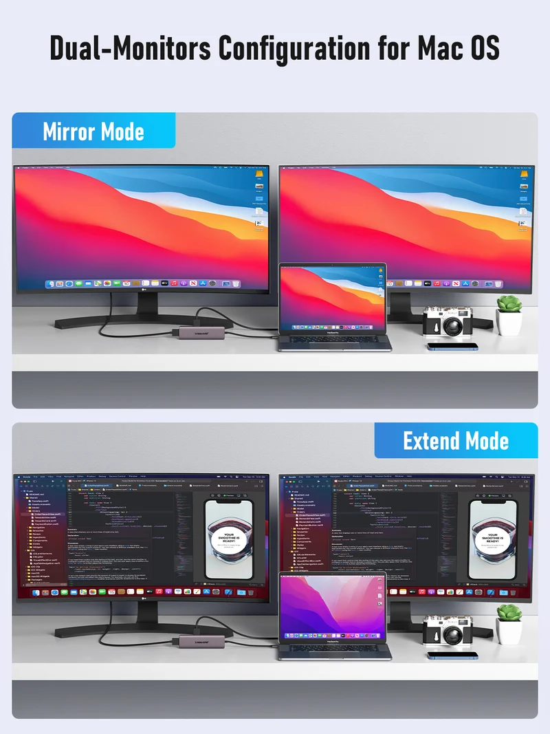 LEMORELE™ TC66 | USB C Hub 7 in 1