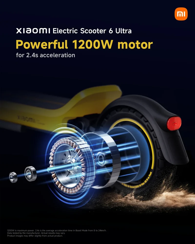 Xiaomi Electric Scooter 6 Ultra