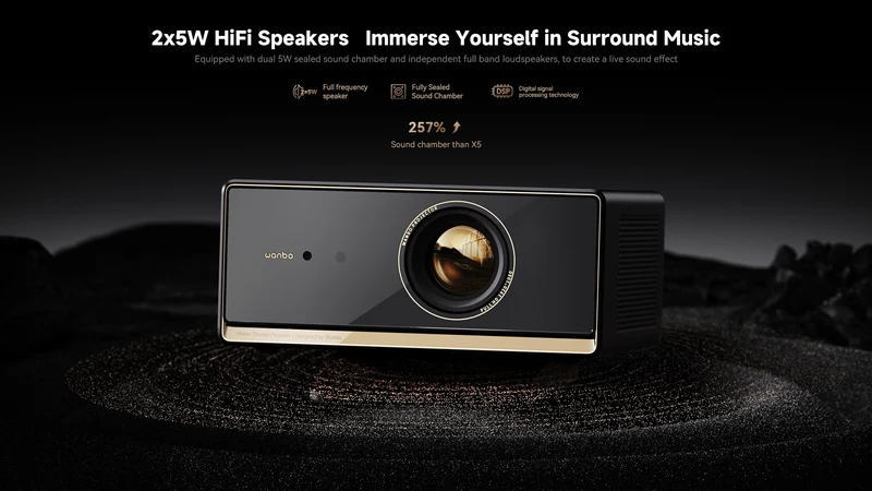 Xiaomi Wanbo X5 Pro Projector