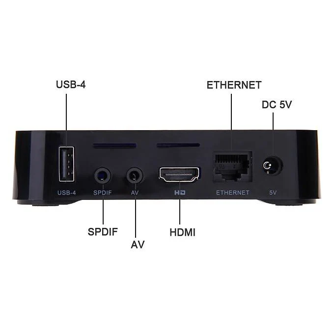 MXQ Pro 4k TV BOX Android 9
