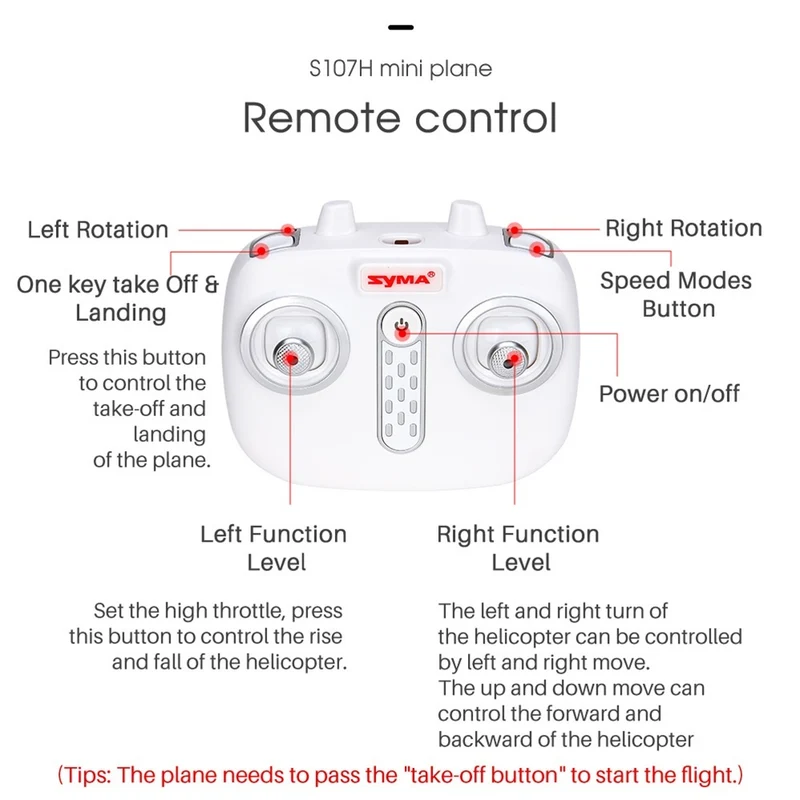 Syma S107H Phantom RC Helicopter